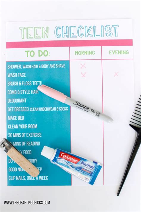 Printable Teenage Hygiene Checklist